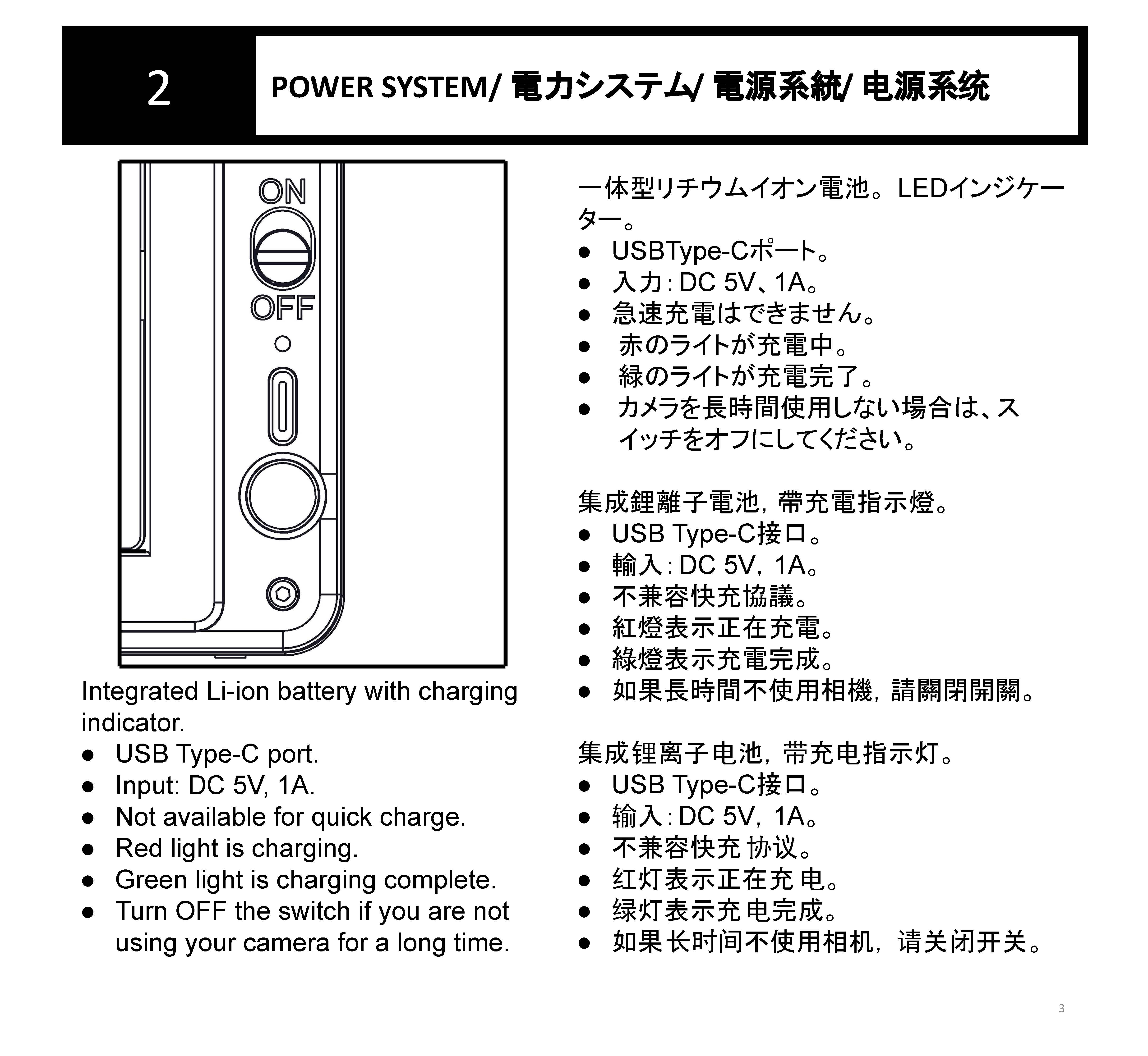 NONS SL645 MANUAL – NONS CAMERA